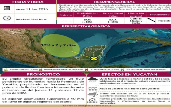 Exhortan a tomar precauciones ante intensas lluvias