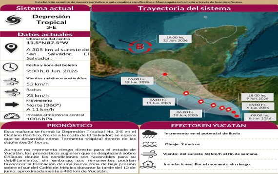 Se forma depresión tropical en el Pacífico