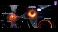 Observan campos magnéticos en borde de agujero negro