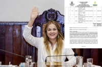 Ceci derrocha 186 mdp pesos para rentar vehículos