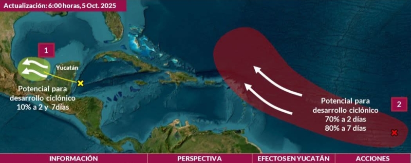Monitorean dos áreas de mal tiempo