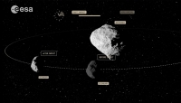 Estudio de asteroides, necesario para enfrentar posibles impactos