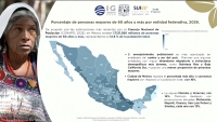 Foto: UNAM